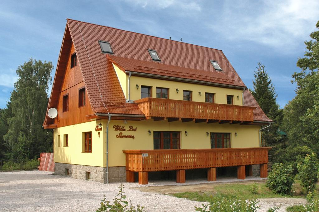 Willa Pod Szrenica Szklarska Poręba Buitenkant foto